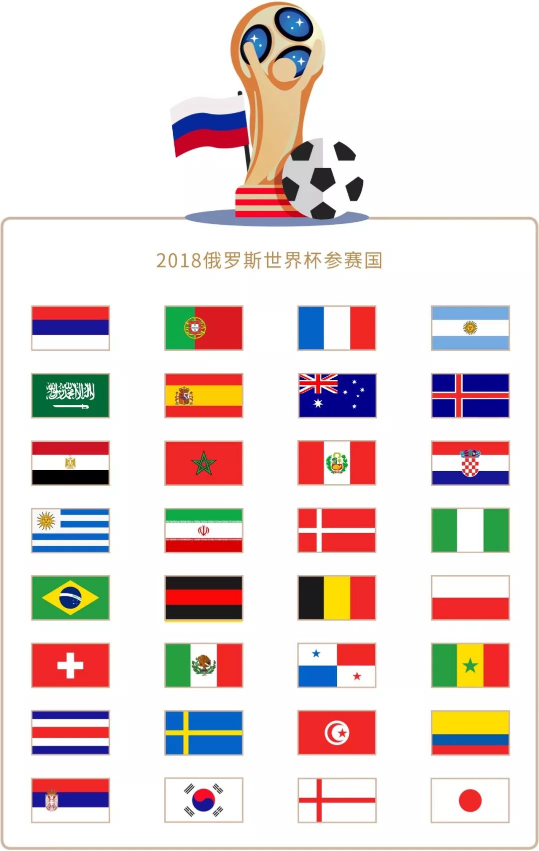与挑战并存
