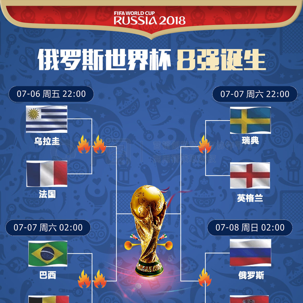 他領域的